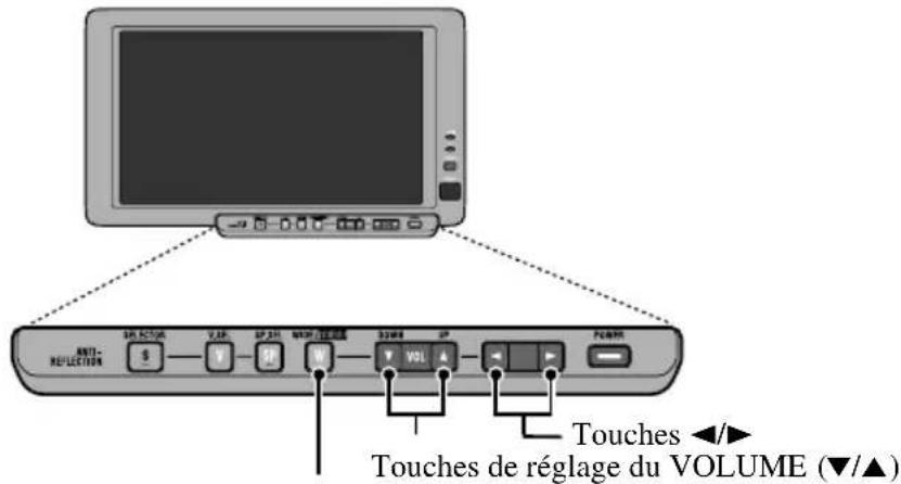PIONEER AVDW8000 - Opérations de base dans l'écran de menu - 1