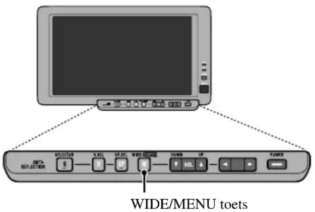 PIONEER AVDW8000 - Wijzigen van de weergavemethode op het breedbeeld-schem - 1