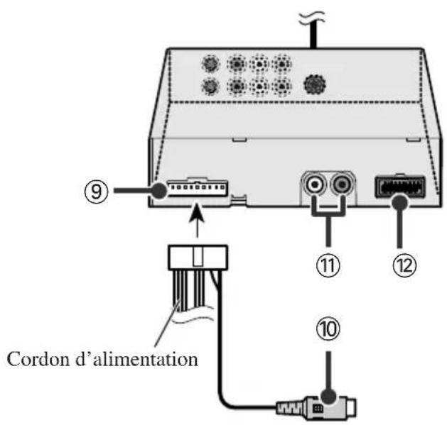PIONEER AVDW8000 - Appareil cache - 2