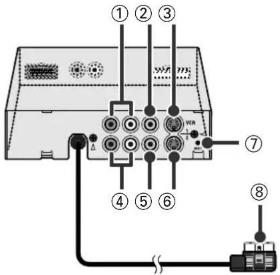 PIONEER AVDW8000 - ■ Verborgen eenheid - 1