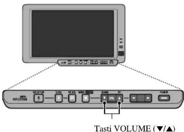 PIONEER AVDW8000 - Regolazione del volume - 1