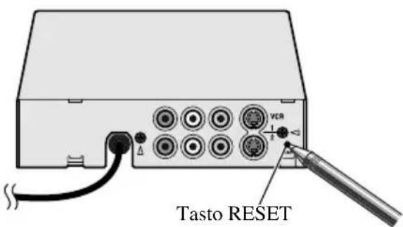 PIONEER AVDW8000 - Come premere il tasting di inizializzazione - 1