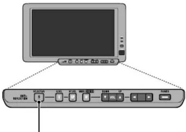 PIONEER AVDW8000 - Selection du son, de la video et de la sortie video - 1