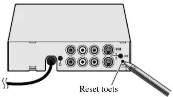PIONEER AVDW8000 - Indrukken van het Reset toets - 1