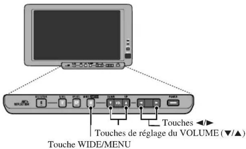 PIONEER AVDW8000 - Mise sous tension - 3