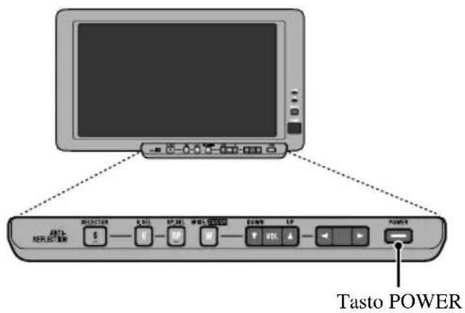 PIONEER AVDW8000 - Accensione - 1