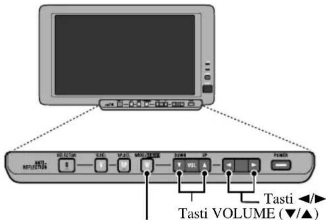 PIONEER AVDW8000 - Operazioni fondamentali sullo schermo menu - 1