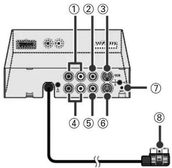 PIONEER AVDW8000 - Appareil cache - 1