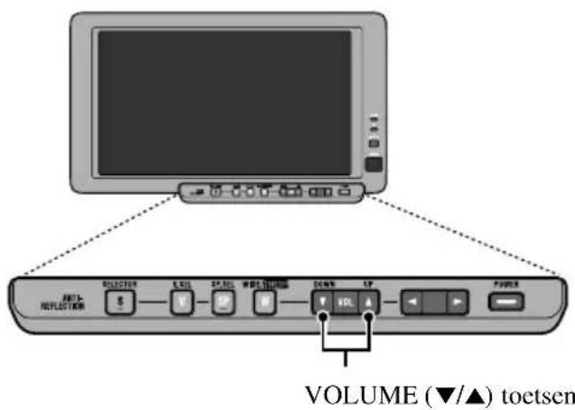 PIONEER AVDW8000 - Instellen van het volume - 1