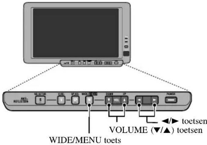 PIONEER AVDW8000 - Basisbediening menuschem - 1