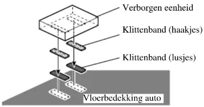 PIONEER AVDW8000 - Installatie verborgen eenheid - 1