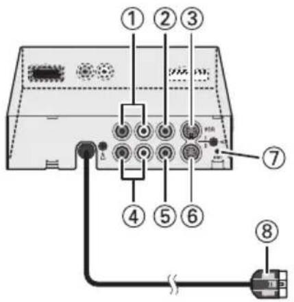 PIONEER AVDW6010 - ■Verborgen eenheid - 1