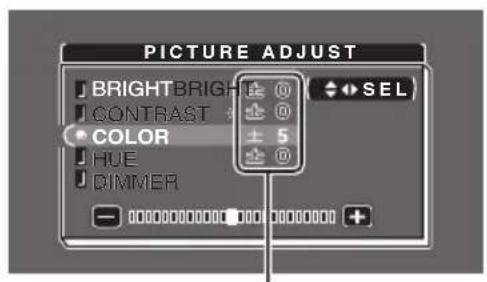 PIONEER AVDW6010 - BRIGHT/CONTRAST/COLOR/HUE - 4