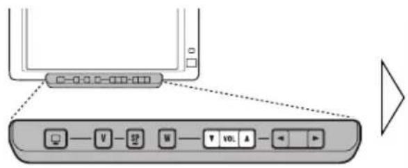 PIONEER AVDW6010 - Choisissez [DIMMER] - 1