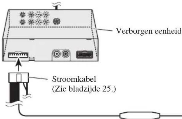 PIONEER AVDW6010 - Aansluten van het "AUTOMATIC INPUT SWITCHING" snoer - 1