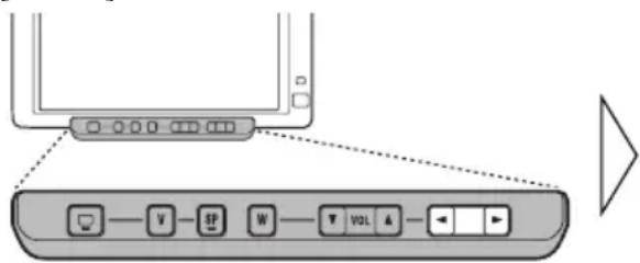 PIONEER AVDW6010 - Impostazione dell'ingresso [VCR1/VCR2] - 3