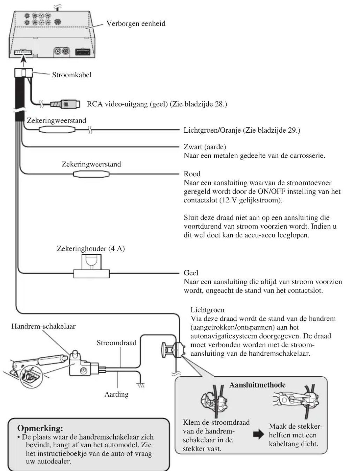 PIONEER AVDW6010 - Aansluten van de stroomkabel - 1