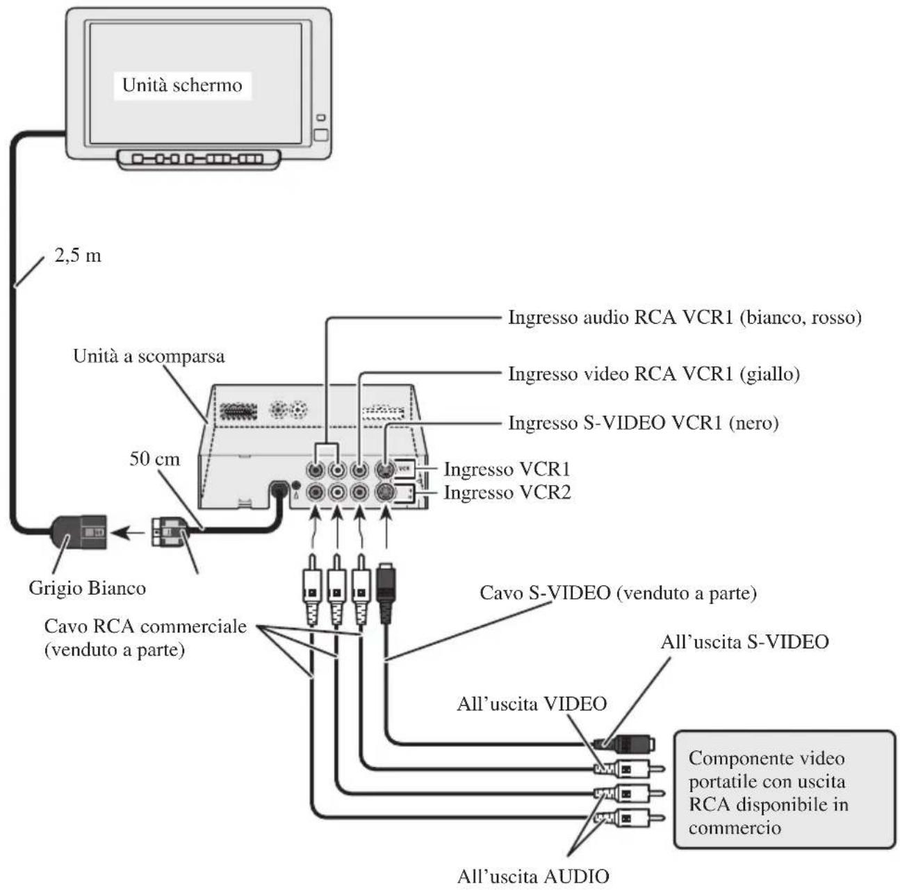 PIONEER AVDW6010 - Schema di collegamento (ingresso VCR) - 1
