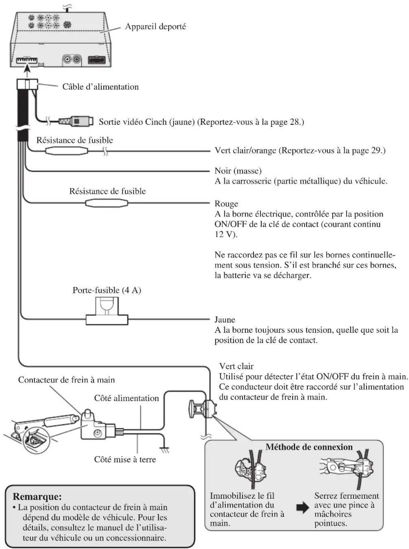 PIONEER AVDW6010 - Appareil déporté - 3