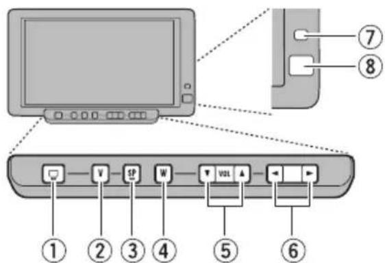 PIONEER AVDW6010 - Réinitialisation du microprocesseur - 1