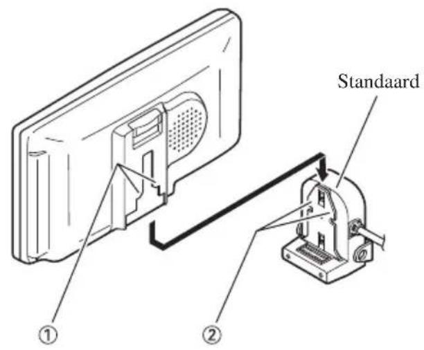 PIONEER AVDW6010 - Aanbrengen van de display - 1