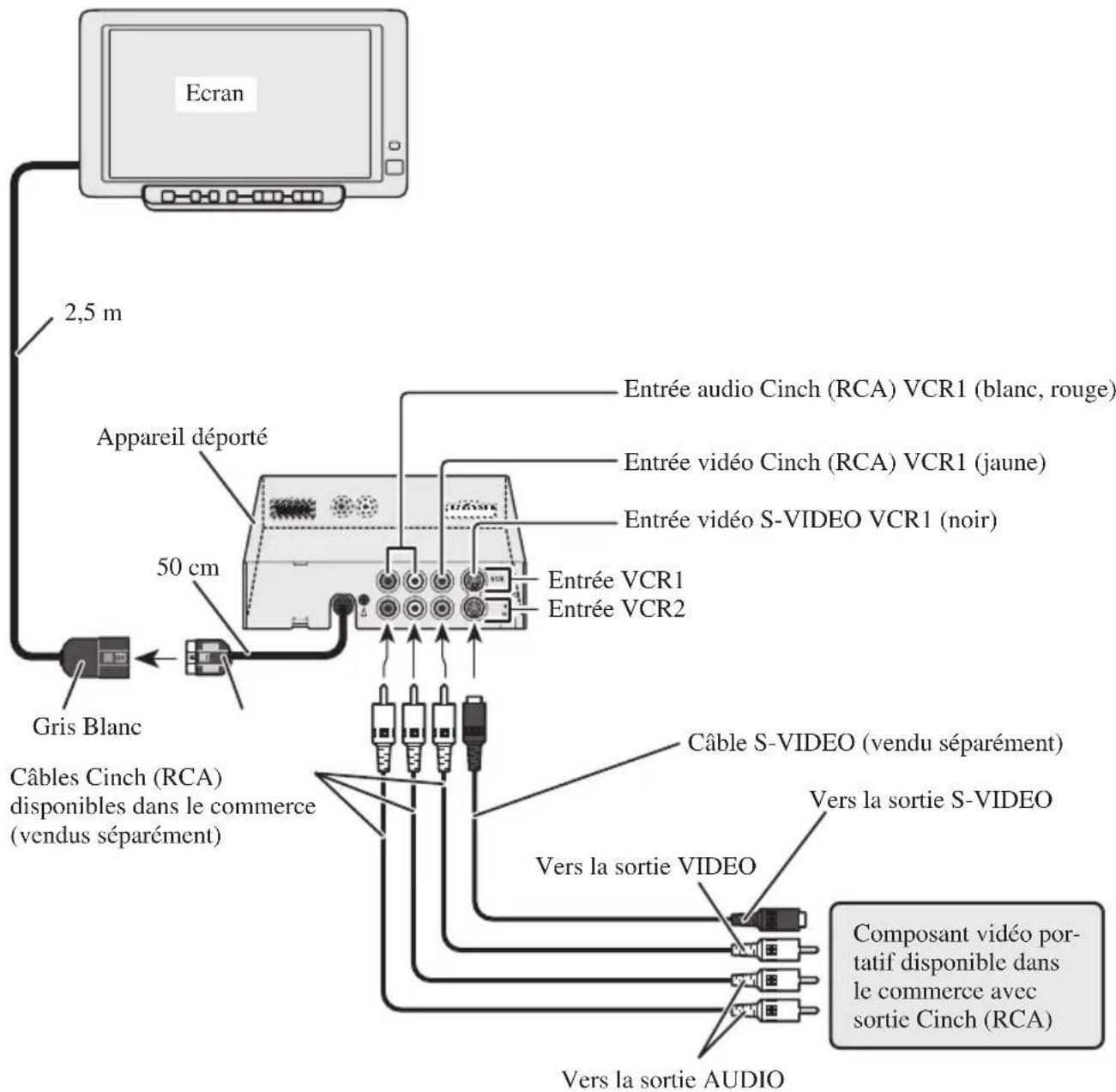 PIONEER AVDW6010 - Appareil déporté - 4