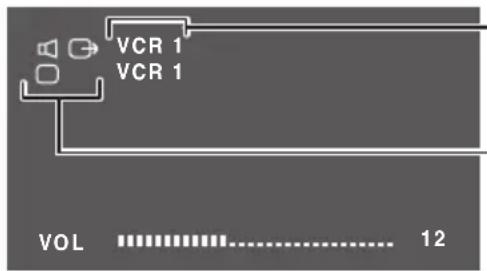 PIONEER AVDW6010 - Quelques mots sur les icônes de coin - 1