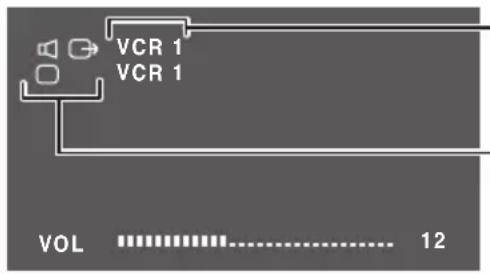PIONEER AVDW6010 - Le icone visualizzate nell'angolo - 1