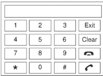 JENSEN UV10 - Making an Outgoing Call - 1