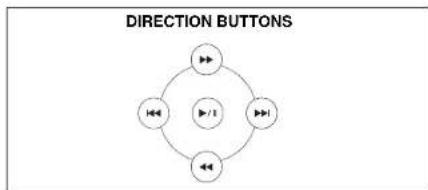 JENSEN UV10 - Accessing Menu Items - 1