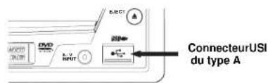 JENSEN UV10 - Insertion d'un dispositif USB - 1