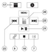 JENSEN UV10 - Interface d'utilisateur Bluetooth - 2