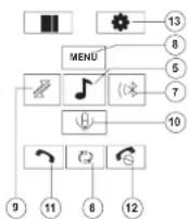 JENSEN UV10 - Interfaz de Nombre Bluetooth - 3