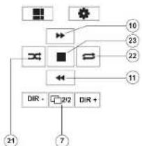JENSEN UV10 - MP3 User Interface - 2