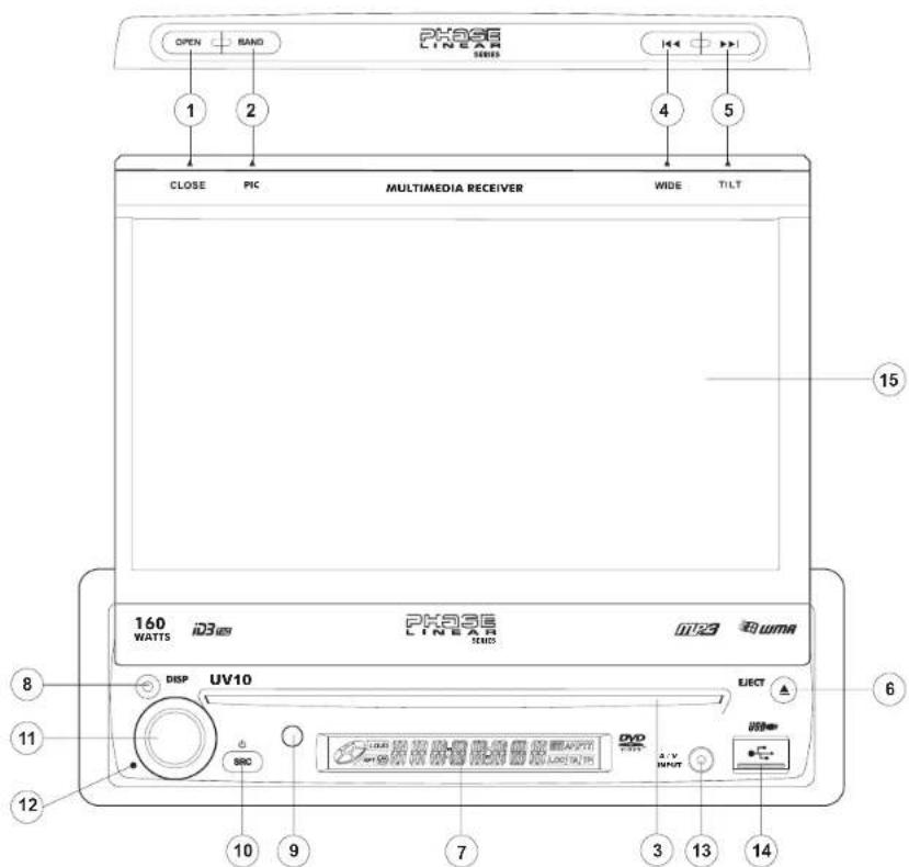 JENSEN UV10 - Enchflüeur à rotation - 1