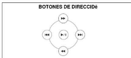 JENSEN UV10 - Como Acceder a los Items del Menu - 1