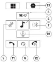 JENSEN UV10 - Bluetooth User Interface - 3