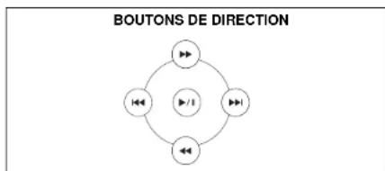 JENSEN UV10 - Acceder aux articles du menu - 1