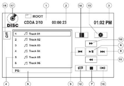 JENSEN UV10 - CD Player User Interface - 1