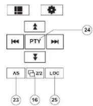 JENSEN UV10 - OPERATION TUNER - 2