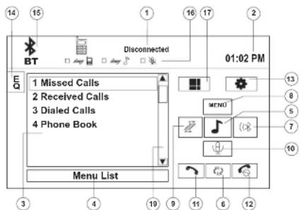 JENSEN UV10 - Interface d'utilisateur Bluetooth - 1