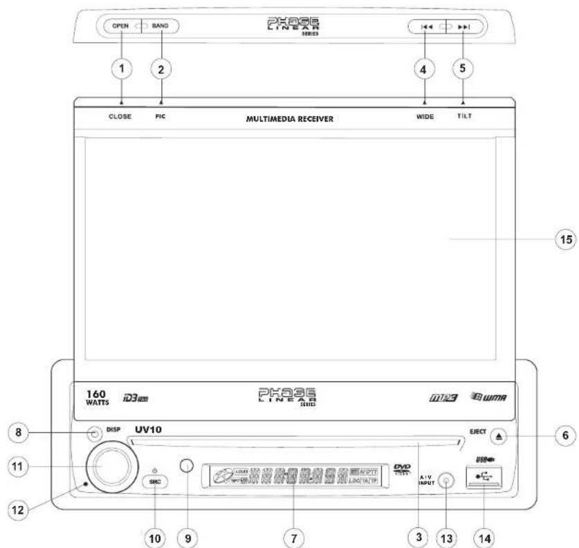 JENSEN UV10 - Codificador Giratorio - 1