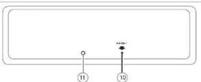 JENSEN CR1610 - Regler l'horige - 2