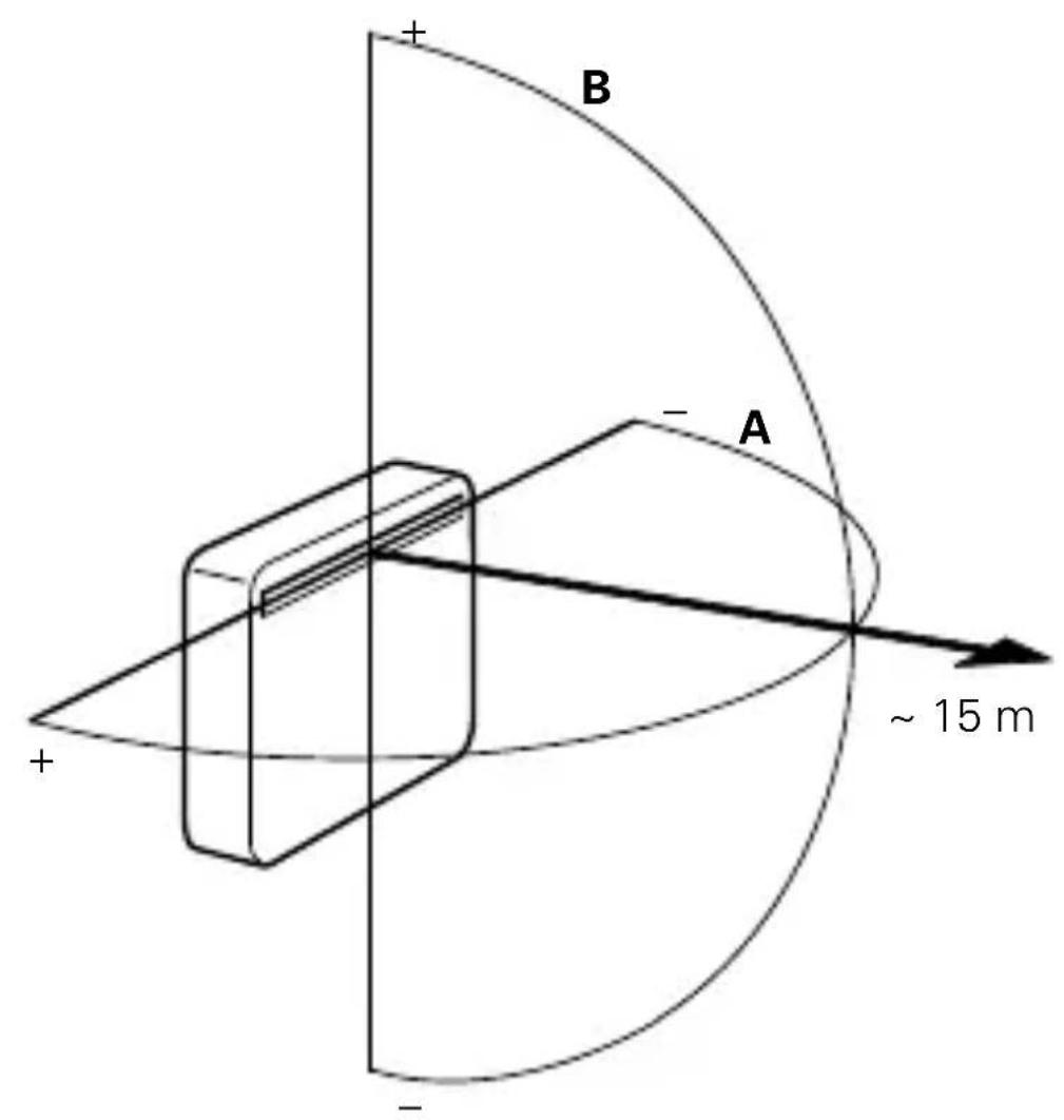 Busch-Jaeger 2CKA006430A0314 - AANWIJZING - 4