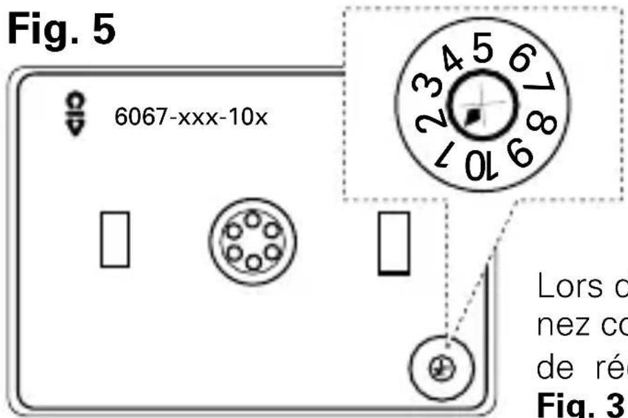 Busch-Jaeger 2CKA006430A0314 - Adressage de l'objet de commande IR - 1