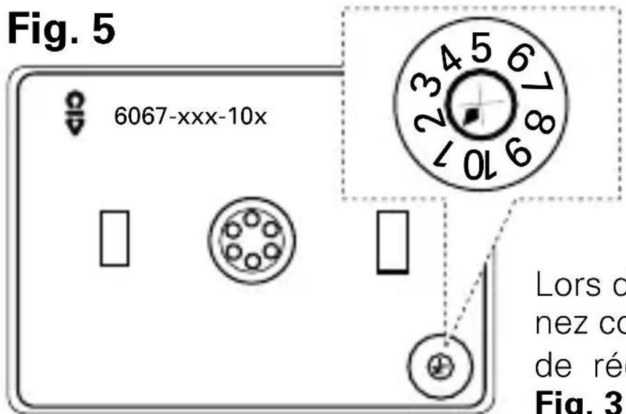 Busch-Jaeger 2CKA006430A0385 - Adressage de l'objet de commande IR - 1