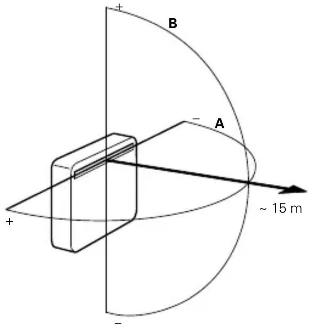 Busch-Jaeger 2CKA006430A0385 - Ámbito de alcance IR - 1
