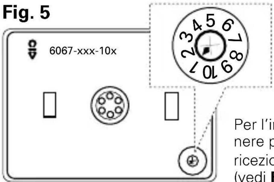 Busch-Jaeger 2CKA006430A0385 - Indirizzamento dell'elemento di commando a infrarossi - 1