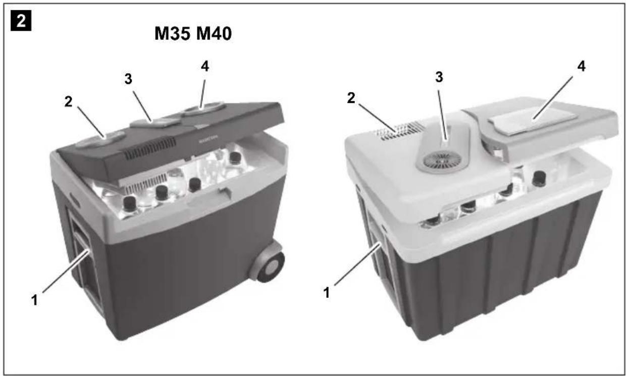 WAECO MobiCool M40 AC - 2
