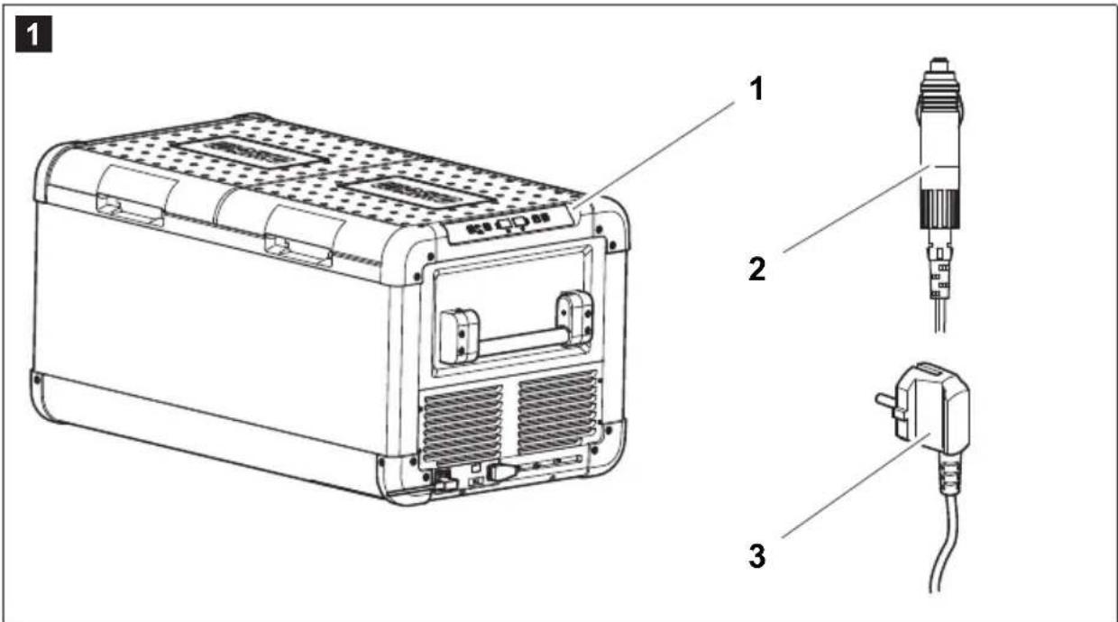 WAECO CoolFreeze CFX95DZ2 - 1
